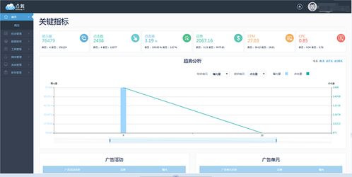 2017双十二预热 如何选择技术实力雄厚的网络推广服务公司