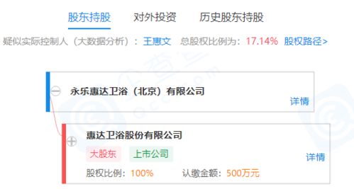 惠达卫浴子公司拓展业务版图，新公司聚焦新材料技术推广服务